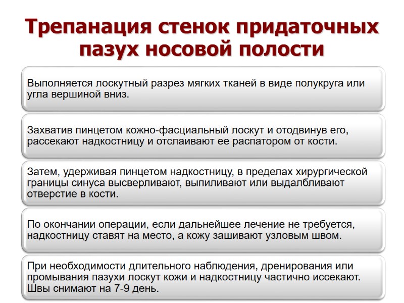 Трепанация стенок придаточных пазух носовой полости Трепанация стенок придаточных пазух носовой полости